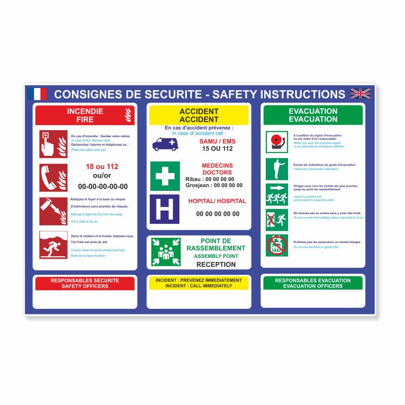 Panneau consigne de sécurité incendie, accident, évacuation