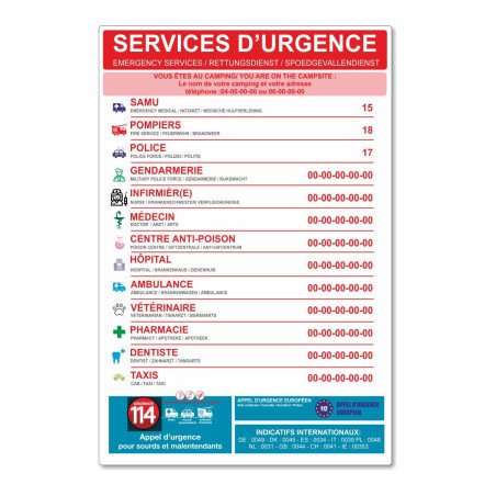 Panneau services d'urgence