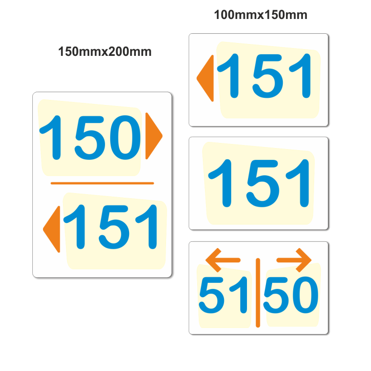 Numérotation de parcelles