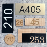 Numérotation